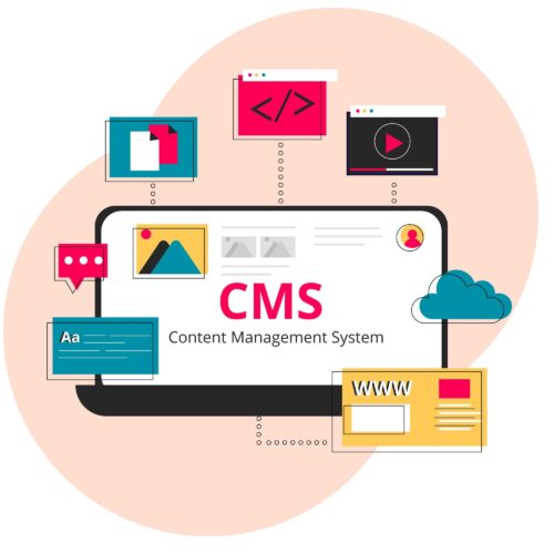 Wordpress Cms.